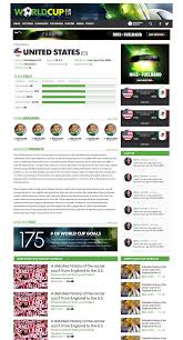 Most relevant 2010 world cup bracket pdf websites. World Cup 2014 On Behance