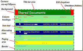 Sharepoint 2010