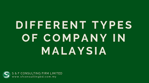 Malaysia business directory browse categories browse locations public holidays 2021 contact us + add business. Company In Malaysia Private Limited Company Public Limited Company Limited Liability Partnership