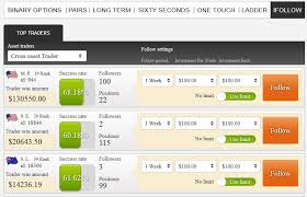 Image result for inurl:ifollow collect