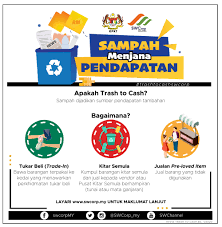 Keperluan modal yang diperlukan bagi memulakan perniagaan adalah penting. Bagaimana Sampah Dapat Menjana Pendapatan Dengan Hanya Mengitar Semula Barang Terpakai Atau Sampah Anda Akan Dapat Menjana Pendapatan Sampingan Dan Boleh Dijadikan Pendapatan Tetap Sehingga 5 Angka Anda Buat Anda Dapat Swcorp