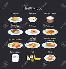 Peter's breakfast consisted of eggs, a cup of coffee, bread, orange juice. Set Of Healthy Food For Breakfast Lunch Dinner And Snack Royalty Free Cliparts Vectors And Stock Illustration Image 143665708