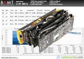 The main idea of crypto mining. Litecoin Mining Radeon R9 280x Hardware Comparison
