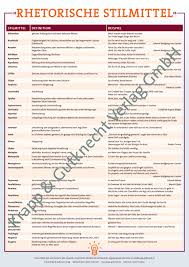 Interpretation der der kurzgeschichte geier von theo schmich mittels standbilder. Stilmittel Deutsch Liste Kurzgeschichte