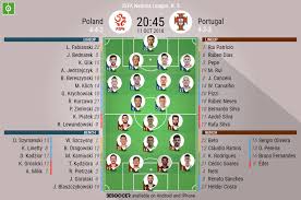 La polonia, che è al suo quarto campionato europeo consecutivo, si giocherà le sue carte per superare un gruppo e piuttosto abbordabile. Live Poland Vs Portugal