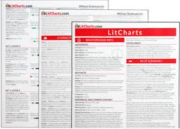 Litcharts Explanation Of Themes And Symbols In The Crucible