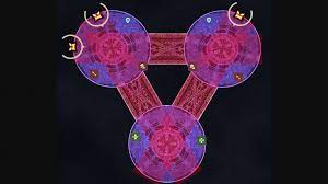 The Seventh Circle (Savage) Raid Guide - Final Fantasy XIV - Icy Veins