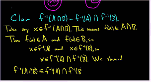 Inverse Image Preimage Of Intersection Of Sets Proof Math Videos Notations Relatable