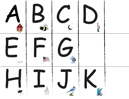 And you'd like a fast, easy method for opening it and you don't want to spend a lot of money? How To Teach Sequencing The Letters Of The Alphabet Mister Smith Learning
