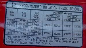 34 Methodical Nexen Tire Pressure Chart