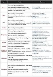 The Eyes Are A Part Of The Sense Organs That Give Human Beings And Most Other Animals The Most Accurate And Detailed Information Ab Health Pinterest H