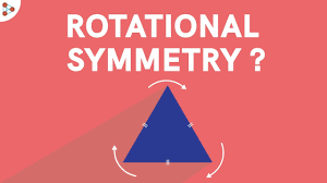 Other articles where reflection is discussed: Reflectional Symmetry And Rotational Symmetry Don T Memorise Youtube