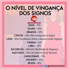 Frase Um Dia O Cancer Sera Apenas Um Signo Acredito Na Lei Do Retorno Msm Tudo Q Vai Volta E Eu Nem Preciso Sujar Minhas Maos Signos Do Zodiaco Melhor Signo Do Zodiaco Frases De Traicao