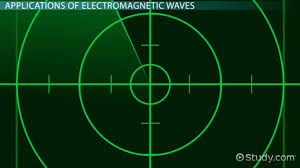 The direction of motion of the wave then it is a transverse wave, if the vibrations are parallel to the direction of. Technological Applications Of Electromagnetic Waves Video Lesson Transcript Study Com