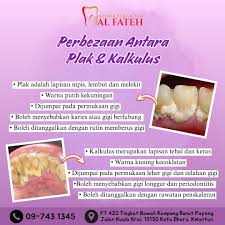 Klinik Gigi Al Fateh Kota Bharu(Bunut Payong)