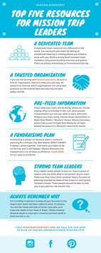 Entre na página lista de casamento da meu móvel de madeira. 8 Mission Group Leaders Ideas Mission Missions Trip Youth Mission Trip