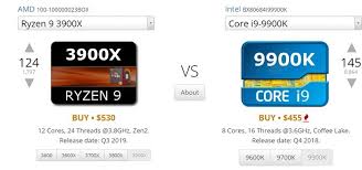 Let's take a closer look at the data and what the experts have been saying so far. Amd Vs Intel Cpus Which Company Is Winning In 2019 Make Tech Easier