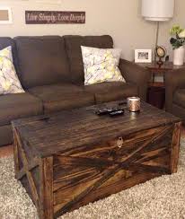 Use this guide to learn how to build a coffee table you'll enjoy for many years. Pin On Home