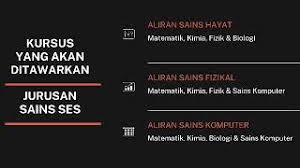 Sekiranya keputusan stpm anda melepasi syarat kelayakan kursus, anda boleh terus memohon ke peringkat ijazah pertama melalui upu. Pertukaran Jurusan Youtube