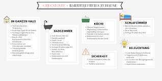 Ich habe jetzt mein einige zimmer. Barrierefrei Wohnen Diese Dinge Sollten Sie Beachten