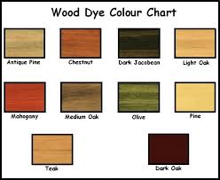 Warrior Wood Dye Colour Chart Warrior Warehouses Ltd