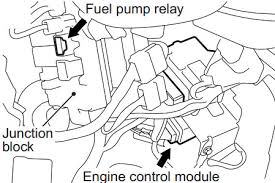 The fuel pump on this vehicle has a relay in the. Mitsubishi Mirage Forum Also G4 Sedan Space Star Attrage Dodge Attitude