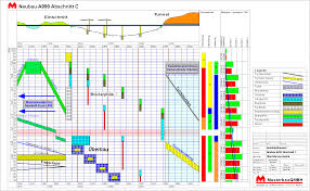 Download iate, european union, 2017. Baucomp Tilos