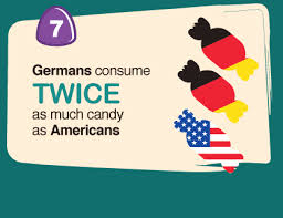 This post was created by a member of the buzzfeed commun. Fun Candy Facts To Blow Your Mind Infographic Candystore Com