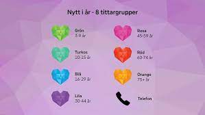 Du kan också läsa nyheter om melodifestivalen, titta och lyssna på bidragen, samla troféer och för att rösta klickar eller trycker du på hjärtat i appen så att det växer. Blatt Hjarta Sms