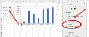 Sliding Scale Chart In Excel Excel Chart Scale Asli