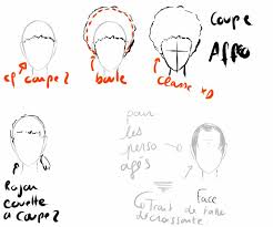Coiffeur afro homme sur paris. Tutoriel Dessin N 10 Les Differents Coupes De Cheveux Homme Blog De Les Tutos De Nono