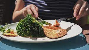 Gastritis Diet Foods To Eat And Avoid Recipe Ideas And More