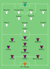 Fc Barcelona 6 1 Paris Saint Germain F C Wikipedia
