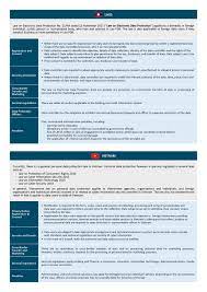 New legal challenges for malaysia. Asean Insiders Series 2019 Personal Data Protection Asia Law Portal