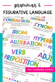 Grammar And Figurative Language Posters The Learning Effect Shop The Learning Effect In 2020 Figurative Language Subject And Predicate Nouns And Pronouns