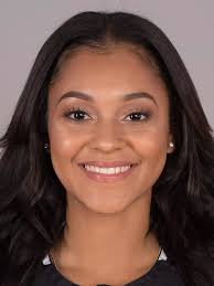 2017-18 Women's Basketball Roster