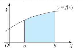 Maybe you would like to learn more about one of these? Integral Tak Tentu Rumus Dasar Contoh Soal Pengertian