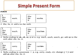 Kelas8 bahasa inggris when english rings a bell buku siswa. Jawaban B Inggris B Paket Kls Viii Hal 98 Brainly Co Id