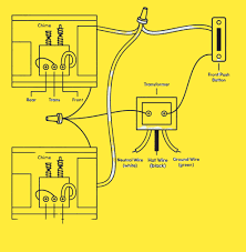 If you are talking about a diagram that shows you how to install them, their web site has some pretty good information: How To Wire A Doorbell Its Transformer Chimes And Buttons