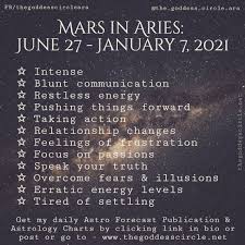 Pin On It S Astrology D Nmit