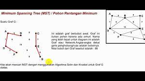 We did not find results for: Minimum Spanning Tree Algoritma Kruskal Youtube