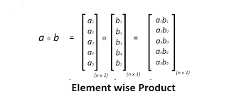 Maybe you would like to learn more about one of these? Vectorization In Python Geeksforgeeks