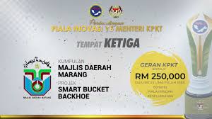 Seluruh warga sukan majlis sukan negara mengucapkan salam takziah kepada keluarga allahyarham. Cckzaapq5kheym