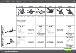 Hope Technology Shifter Mounts Reviews Comparisons Specs