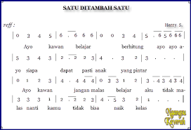 Not Angka Pianika Lagu Satu Ditambah Satu Pianika Lirik Keyboard Suling Chord Piano