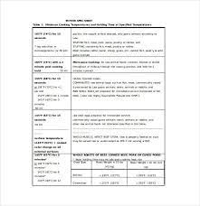 Check spelling or type a new query. 11 Spec Sheet Templates Pdf Doc Free Premium Templates