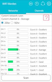 Download wifi warden apk (latest version) for samsung, huawei, xiaomi, lg, htc, lenovo and all other android phones, tablets and devices. Wifi Warden Soedinenie Wps 3 2 2 Download Di Android Apk