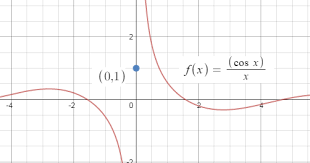 So, find the points where the. Quick Reminder About Asymptotes Of Piecewise Functions Mathematics Stack Exchange