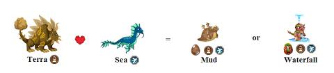 Dragon City Mud Dragon Dark+mud and get a poo dragon city breed now! dragon city mud dragon