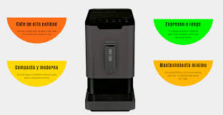 Incapto Coffee Opiniones X